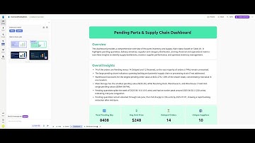 Build a Pending Parts & Supply Chain Dashboard in 2 Minutes with AI - Bricks Tutorial
