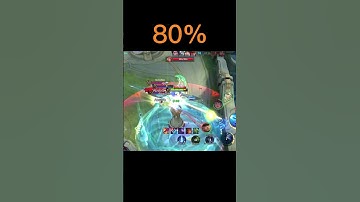 Ling From 0% to 100% Mechanics Skills🔥 #shorts