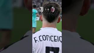 "JUVENTUS-BOLOGNA 2-0 IŠTRAUKOS"
