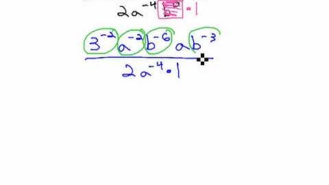 Negative Exponent Properties - Zero/Power/Product/Quotient Rules