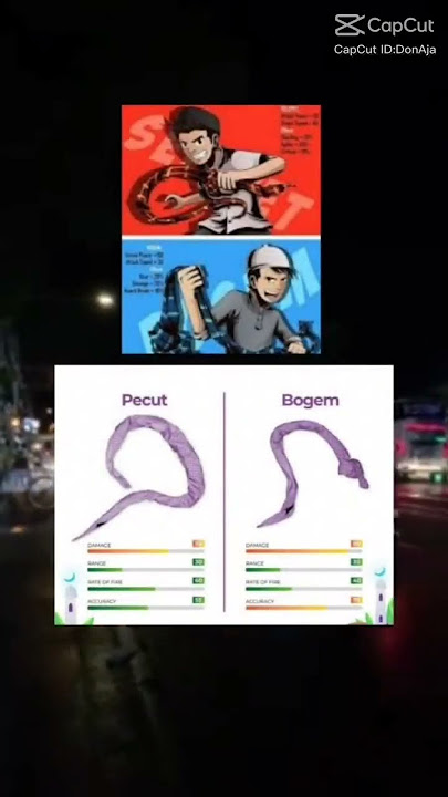 Untuk Perang Sarung Di bulan ramadhan#*_