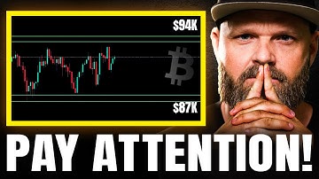 Don’t Blink! Bitcoin Is Coiling Up For A Big Move!