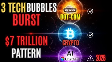 3 Tech Bubbles Burst: Dot-Com, Crypto, AI - $7 Trillion Pattern