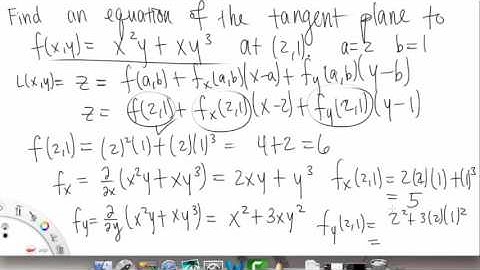 Differentiability & Tangent Planes | Example 1 | Multivariable Calculus for Sci & Eng | Griti