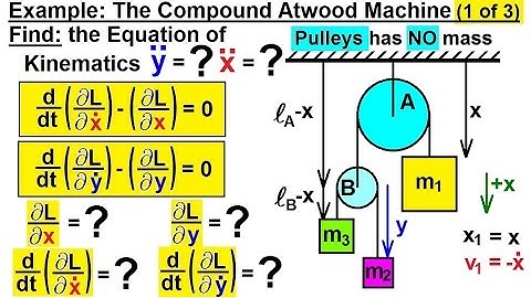 Physics 68 Lagrangian Mechanics (11 of 25) The Compound Atwood Machine (1 of 3)