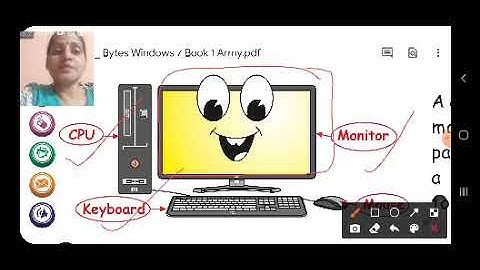 Class I Computer 30 04 2021 by Ms Poonam Singh