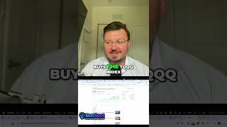 TQQQ: The Monster Index! My Crazy Algorithm Trading Experience! #shorts