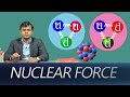 Nature of (Strong) Nuclear Force