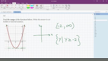 MAC 1105 Exam #2 Review - The Plaza