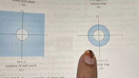 Sets in complex plane third semester complementary
