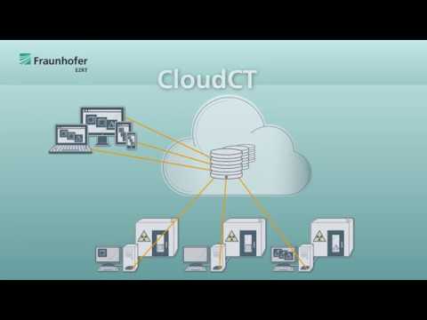 CloudCT - Webbasiertes Datenmanagement für industrielle CT, Fraunhofer EZRT/Fraunhofer IIS