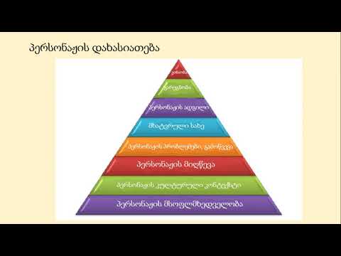 ქართული ლიტერატურა - ილია ჭავჭავაძე - დაუვიწყარი პერსონაჟები (ნაწილი I)