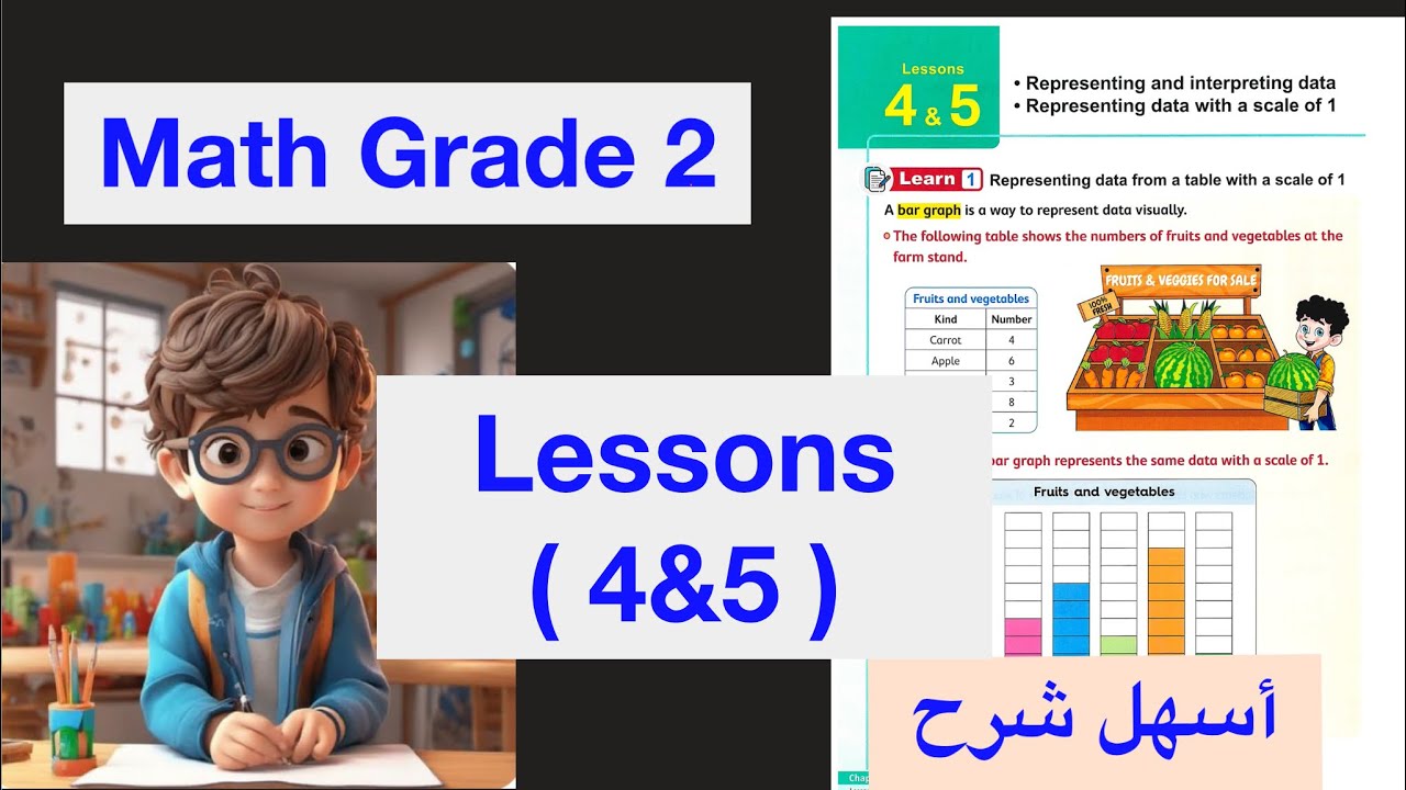 Lessons ( 4-5 )/ Math Grade 2 / أسهل شرح ماث الصف الثاني الابتدائي ...