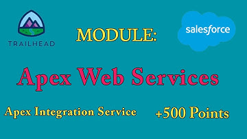 Apex Web Services | Apex integration services | Salesforce Answers