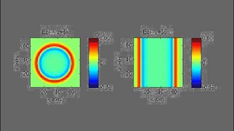 3d fdtd cross section
