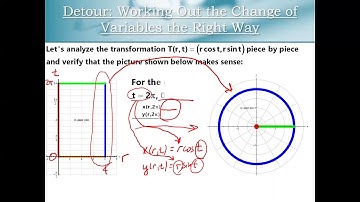 2D Change of Variables (Lesson 9, Part 1)