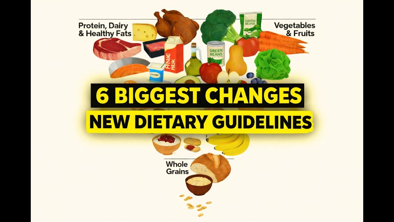 The 6 biggest changes in the new dietary guidelines