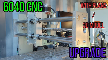 6040 CNC Router Rigidity Upgrade