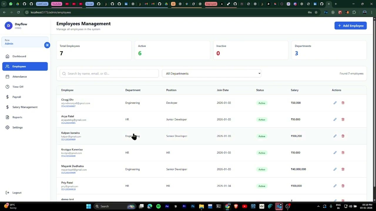 Gcet demo