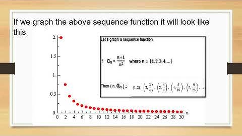 Calculus 3 :Limits of Sequence part 1