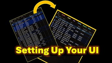 Eve Online | Beginners Guide | Setting Up Your UI