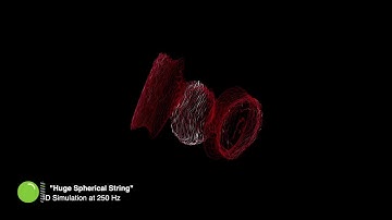 Modular 3D Physical Modelling | Unravelling a Huge String