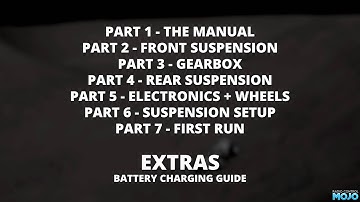 Ansmann Macnum - Build Menu