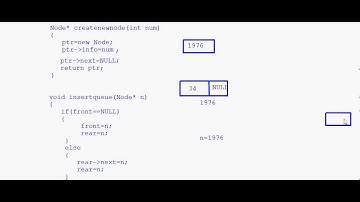 eTuitions CBSE Class XII - Computer Science - queues 4