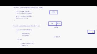 eTuitions CBSE Class XII - Computer Science - queues 4