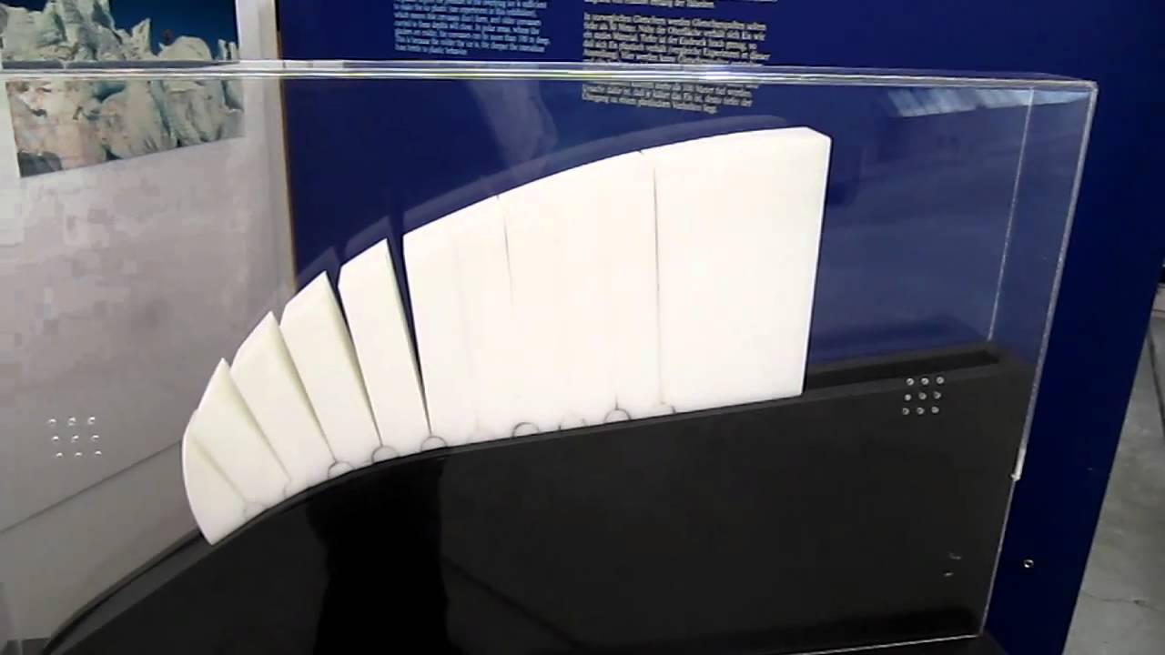 How glacier crevasses are formed