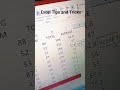 Excel Tips and Tricks | @ShortsBreak_Official @PragatiVermaaShorts @realfoolsshorts63