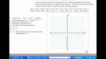 Graphing Rational Functions - Part 3