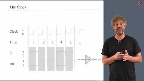Unit 3 1 Sequential Logic   Hebrew University of Jerusalem C