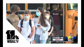 What does science say about masking in schools?