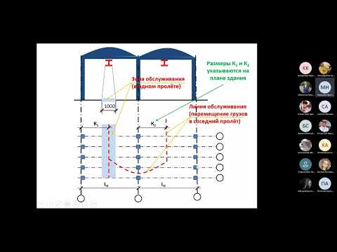 Архитектура промышленных зданий 2022 09 14 часть 1 10 29 01 Архитектура промышленных зданий 2022 09 14 часть 1 10 29 01