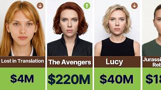 Scarlett Johansson CRAZY Paycheck For Each Movie 🤯