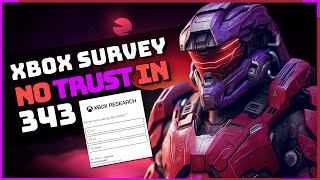 Microsoft has no trust in 343 Industries