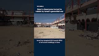 Gaza’s Classrooms Turned To Rubble By Israels Genocidal War Resimi