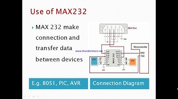 Information of MAX232