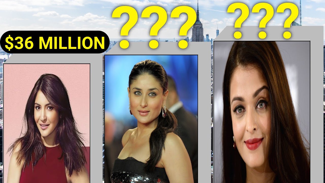 top 15 richest Bollywood actress 2023 