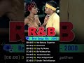 Throwback R&B Classics 90s 2000 - Ne Yo, Chris Brown, Usher, Mariah Carey, Beyoncé, Alicia Keys