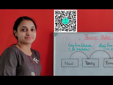 PS 1-5-1- FCFS (First Come First Serve ) | Malayalam Tutorial | Process Scheduling or CPU Scheduling