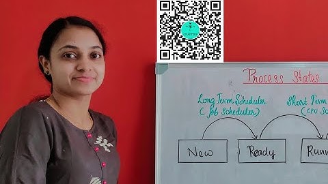 PS 1-5-1- FCFS (First Come First Serve ) | Malayalam Tutorial | Process Scheduling or CPU Scheduling