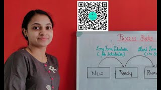 PS 1-5-1- FCFS (First Come First Serve ) | Malayalam Tutorial | Process Scheduling or CPU Scheduling