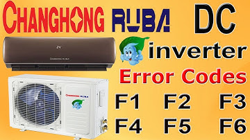 ChanghongRuba Air Conditioner All Error Codes in urdu hindi