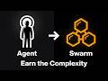 Agents vs. Swarms: A Three-Tier Decision Framework