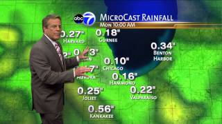 Famous WLS-7, Chicago, IL - 10pm news weather segment, meteorologist Phil Schwarz - July 6, 2013 Profile