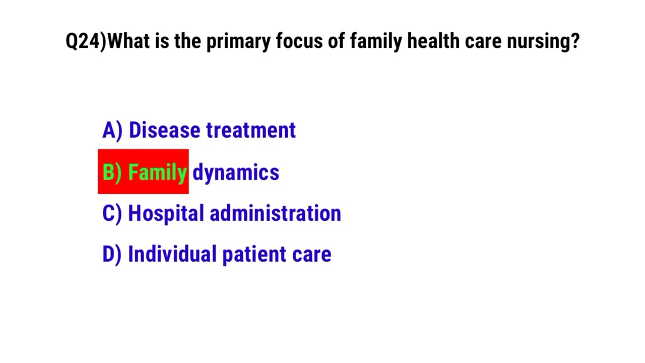 RRB Nursing superintendent mcg I RRBNursing superintendent mcq questions || #rrbnursing #pyq 