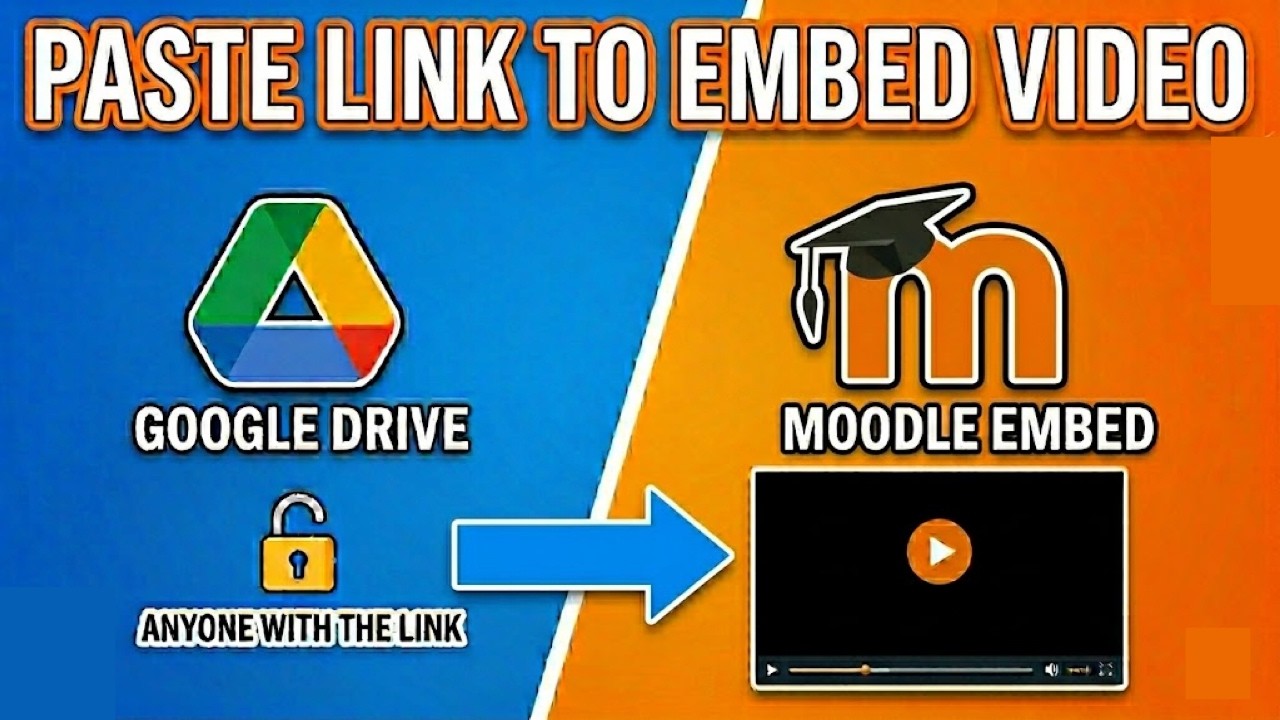 How to Embed Google Drive Videos in Moodle Automatically - YouTube