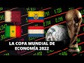 ¿Y SI EL MUNDIAL FUERA POR ECONOMÍA? | Grupo A